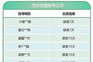 中甲新军大连智行被拍卖时间截止，没有任何企业和个人参与竞拍